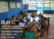 BHABINKAMTIBMAS DESA DORO MELO AJAK WARGA DUKUNG PROGRAM KAMTIBMAS DAN PERBAIKAN PENYALURAN BLT