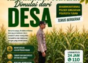 Polsek Singgahan Polresta Tuban Turun Cek Tanaman jagung Warga di Desa Mulyoagung