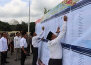 Polresta Loteng dan 314 Calon Kades Deklarasikan Pilkades Damai 2026.
