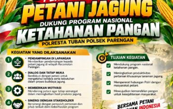 Polsek Parengan Polresta Tuban Pantau Lahan Jagung Warga Desa Pacing Dukung Program Astacita